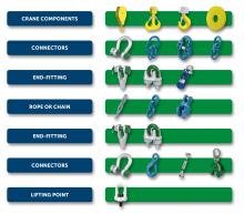 Below the hook range - ENG